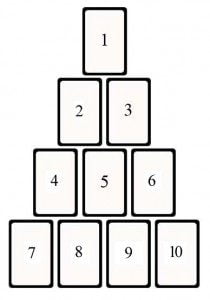 Lanzamiento de Tarot del Parang+¦n