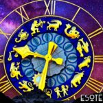 Astrología y los signos zodiacales