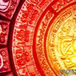 signos del Zodiaco Maya